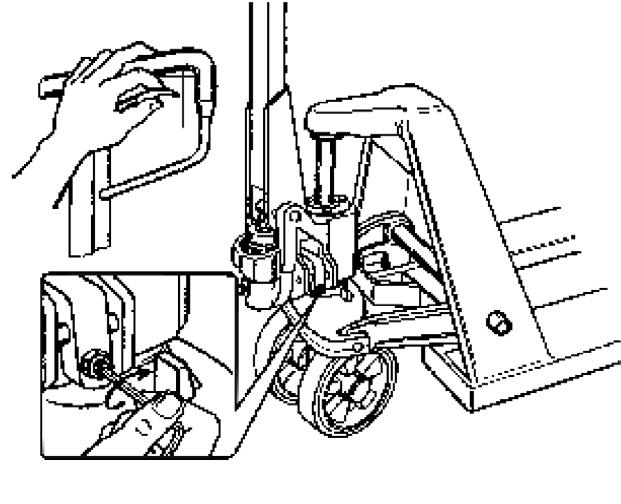 Troubleshooting 1. Truck will not lift 1.4a-c: Adjust the valve 1.4a: Release screw (1-40) 1.1: Release the air in pump Put the finger tip to lower position. Pump handle about 10 times. 1.4b: Screw nut (1-39) in a circle circle along counterclockwise direction 1.
