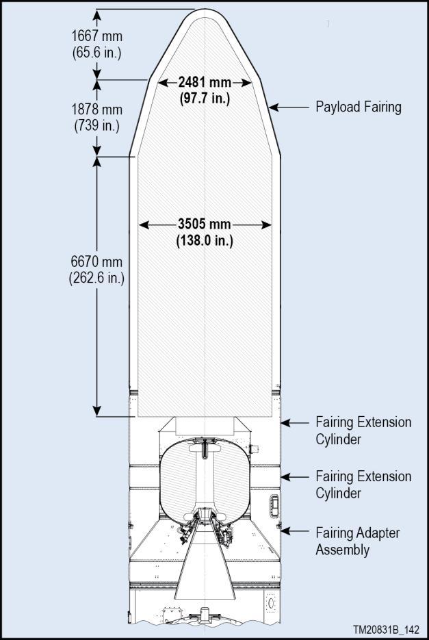Section 8.0 Non-Standard Services 8.14. Lengthened Payload Envelope As an enhancement, Orbital provides additional fairing adapters for the Antares 120 series vehicles consisting of 2774 mm (97.4 in.