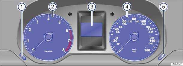 Instrument cluster Introduction In this section you ll find information about: Instrument overview Displays Service reminder display More information Warning and indicator lights Volkswagen