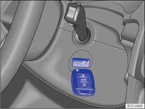 Fig. 105 Emergency starting feature on vehicles with Keyless Access. Please first read and note the introductory information and heed the WARNINGS.