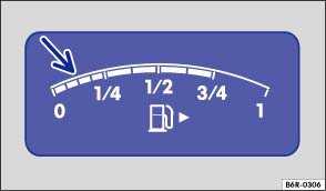 Indicator lights and fuel gauge Fig. 126 In the instrument cluster display: Fuel gauge. Please first read and note the introductory information and heed the WARNINGS. Lights up Gauge position fig.
