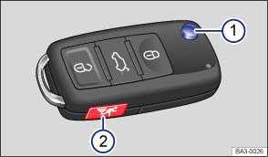 Remote control vehicle keys Fig. 16 Remote control vehicle key with panic button. Please first read and note the introductory information and heed the WARNINGS.