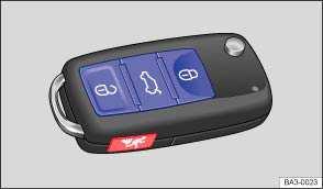 Function Action Locking the vehicle with the power locking button: Switch the ignition off. Open and close a door once. Press the power locking button.