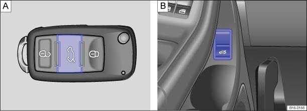 Opening the luggage compartment lid Fig. 27 A: Button to unlock and open the luggage compartment lid in the remote control vehicle key.