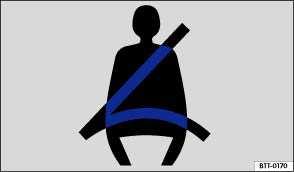 WARNING Damage to safety belts reduces their overall effectiveness and increases the risk of serious personal injury and death whenever the vehicle is being used.