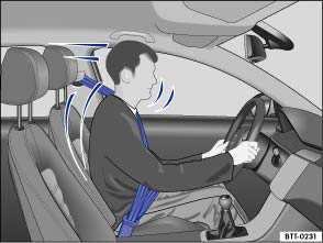 Safety belts protect Fig. 49 Belted driver secured by the correctly worn safety belt in the event of a sudden braking maneuver.