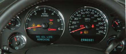 3 Instrument Panel Cluster A B C D E F G Your vehicle s instrument panel is equipped with this cluster or one very similar to it. The instrument panel cluster includes these key features: A.