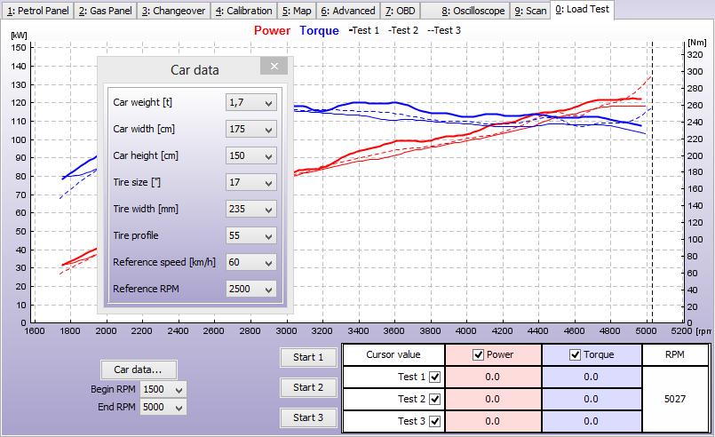 2.10. Load test Implemented Load Test module allows to measure the power and torque of the vehicle's engine during test drive.