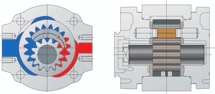 Internal gear pump Type with constant displacement volume Characteristics Internal gear pump with axial and radial gap compensation Radial compensation with segments Pressure cover Field of