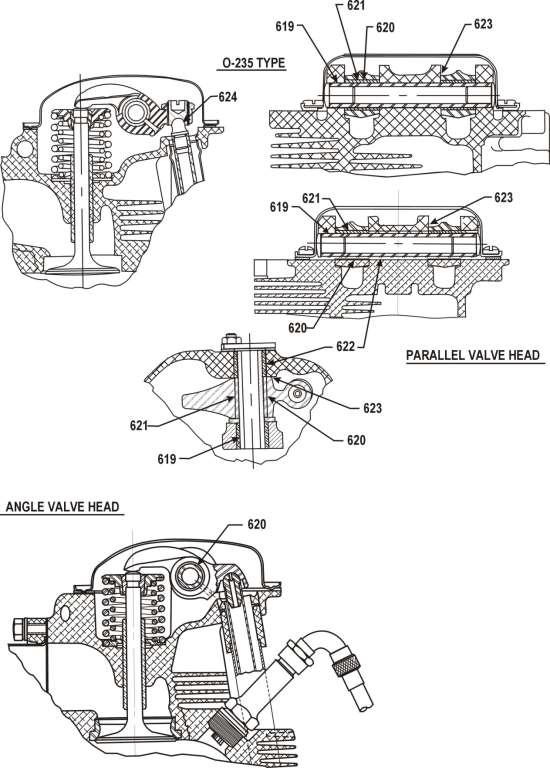 PART I DIRECT DRIVE ENGINES SECTION II CYLINDERS