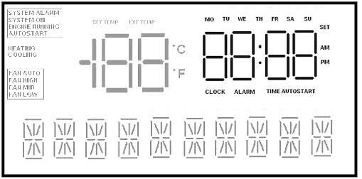 Internal temperature is shown if EXT TEMP and SET TEMP symbols are not illuminated. Pressing the Ext. Temp button will momentarily display the outside temperature.