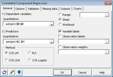 Fig. 2: General Tab In the Y/ Dependent variables field, use your mouse to select the variable PRICE (see the tutorial on Selecting data for more information on this topic).