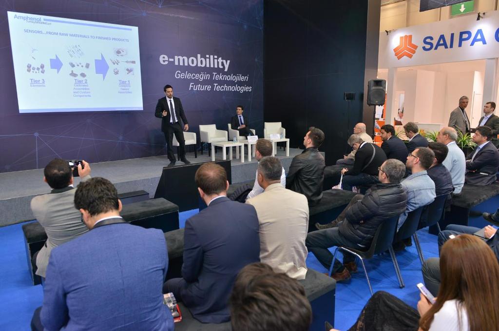 E-Mobility Forum Program "E-mobility and Future Technologies" Forum and Display Area