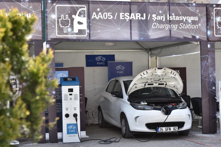 Charging Stations Speacial Area In cooperation with TEHAD, Electric charging stations were exhibited for the first time at the outside of