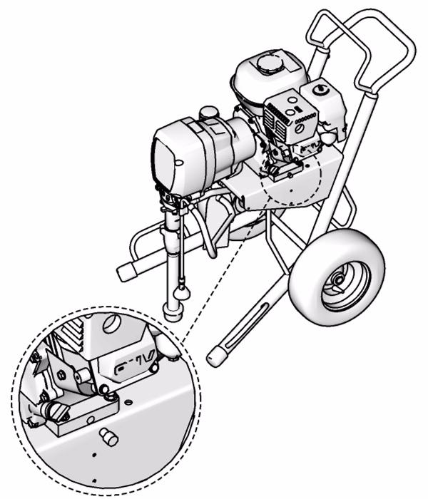 Maintenance Maintenance Pressure Relief Procedure 1. Lock gun trigger safety. 2. Turn engine ON/OFF switch to OFF. 3. Move pump switch to OFF and turn pressure control knob fully counterclockwise. 4.