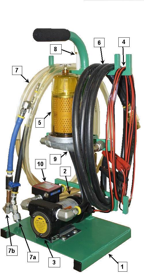 Pump, 4 GPM @ 20 psig 4. 12 Ft power cord with clamps 5. fuel filter 6. 10 Ft Suction hose, transfers 4 GPM 33 x 12 x 10 (H/W/D Net weight: 37 lbs. 7. 10 Ft. Discharge hose with: a) Compucheck fitting b) Fuel dispenser 8.