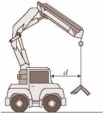 What provides the centripetal force when the car goes round a bend? (Total 8 marks) 3. The diagram shows a small mobile crane. It is used on a building site.
