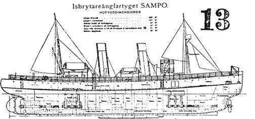 Study on propulsion alternatives 6 Figure 2. Icebreaker Sampo with two propellers, one in the stern and other in the bow.