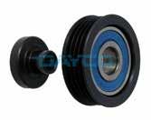 Pulley Reference EP158 EP162 Width: 18.
