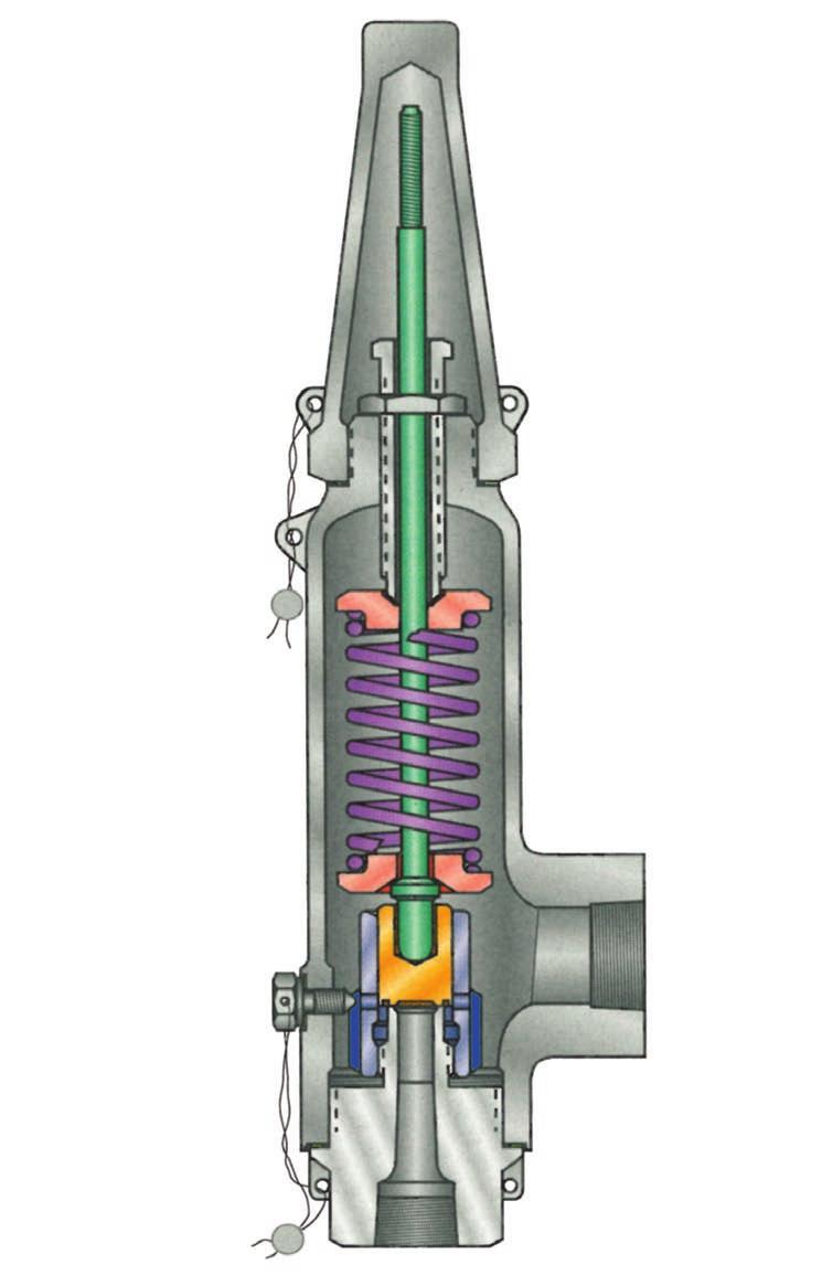 RL Series Operating Principals Although the opening is rapid and dramatic, the valve does not open fully at set point.
