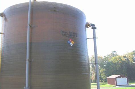 aboveground storage tanks