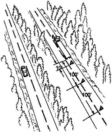 Figure 2-10 Warning Device Placement: One Way or Divided Highway 2.6 Controlling Speed Speed and Stopping Distances Driving too fast is a major cause of fatal crashes.