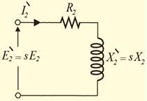Torque of Induction Motor under unning Condition T r It i the torque developed by the mo