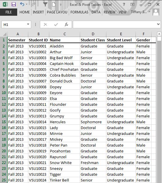 Excel: PivotTables Simply summarize & sort data Quickly identify trends Count of Student ID Column Labels Row Labels Fall 2013 Spring 2014 Summer 2014 Fall 2014 Grand Total Undergraduate 9,712 9,157