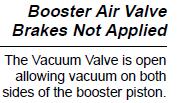 Therefore, the atmospheric air that passes through the air cleaner element is prevented from entering the variable pressure chamber.