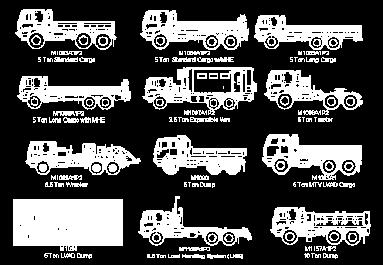 Tactical Truck of the Future Today, Distribution A Beyond 2025 JTTS Modular Prime Mover 6x6 8x8 10x10 Autonomous Trailer Option Dry Cargo Modules M1 Flatrack M1077 Flatrack M3 CROP M3A1 CROP Bulk
