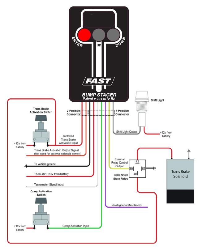 4 Installation Utilizing External Solenoid Control External control of the solenoid refers to utilizing a relay to activate a trans brake solenoid.