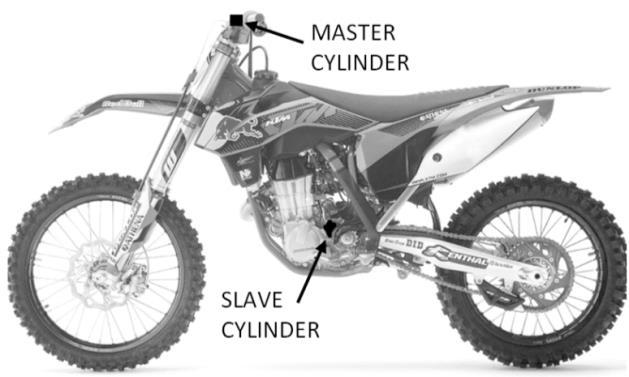 SLAVE CYLINDER INSTALLATION ** Husaberg 390/450/570cc & **KTM/Husqvarna 85/105cc 2-strokes Your slave cylinder will have a separate bleed screw that will be reused. Handle with care!