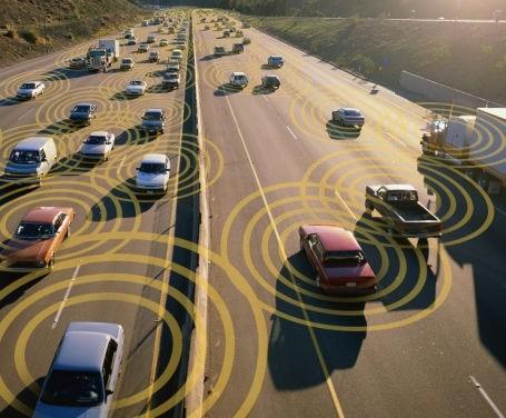 Connected Vehicle Technology Provides Connectivity Provide connectivity: Among vehicles to enable crash prevention Between vehicles and the infrastructure to enable