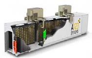 TARDEC Microgrid Battery Test Chambers (BTC) -- DC AC 3ø Vehicle to Grid