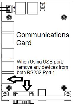 Allows any PC connected to the LAN to communicate via SP LINK. Using the same Ethernet adaptor the SP PRO can be connected to the Internet.