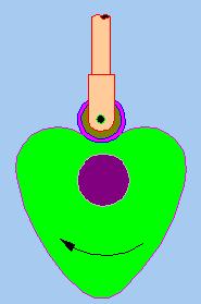A heart-shaped cam can be used for winding wire evenly on the former of a solenoid. Figure 2.15: Heart Shaped Cams Design 4.