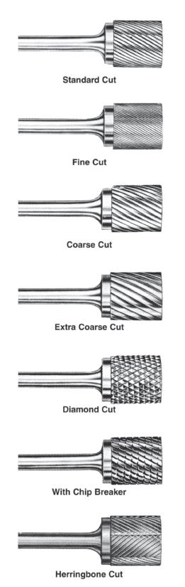 Rotary Files--Carbide and High Speed Steel--Precision Machine Ground Jarvis Ground-from-the-Solid carbide rotary files are without question considered the most durable in lasting qualities of