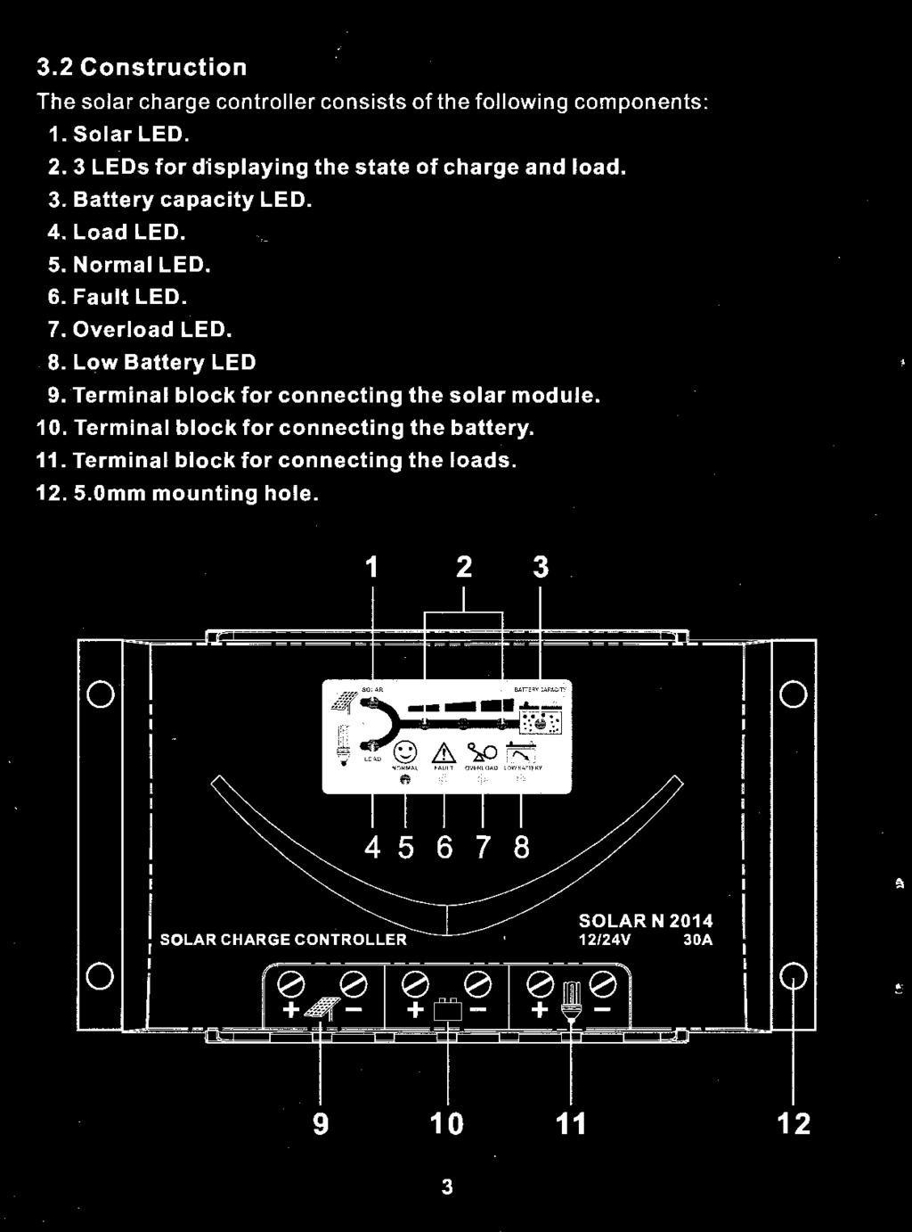 3.2 Construction The solar charge controller consists of the following components: 1. Solar LED. 2. 3 LEOs for displaying the state of charge and load. 3. Battery capacity LED. 4. Load LED. 5.