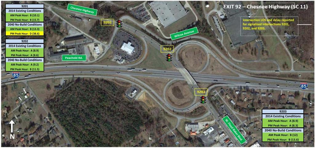 Existing Conditions The signalized intersections at the Exit 90 interchange area operate at LOS B or better during the morning and afternoon peak hours.
