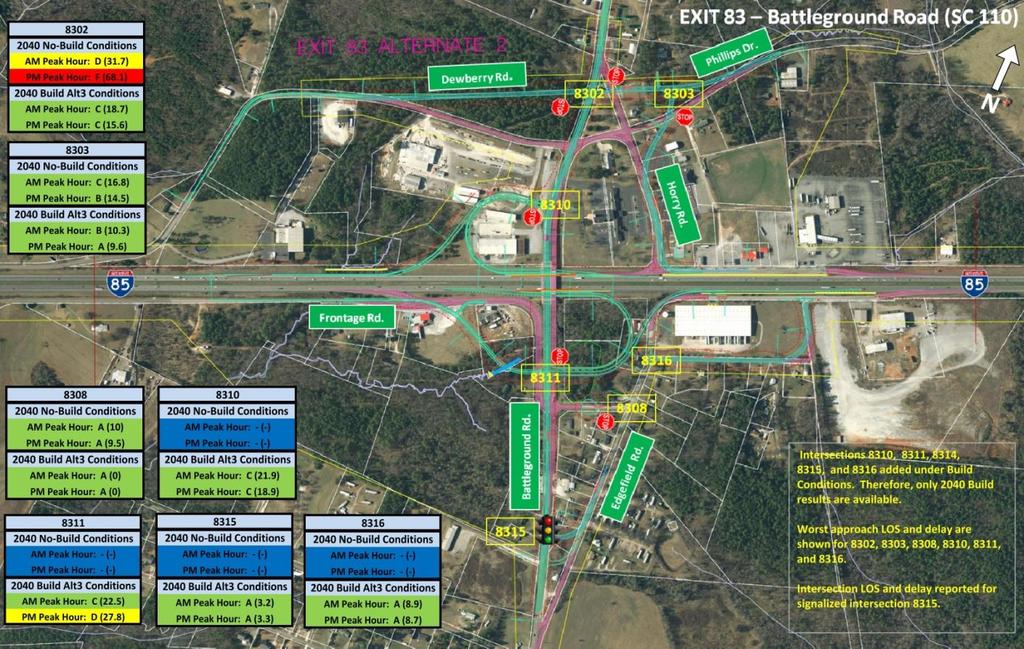 The intersection analyses were performed assuming all the intersections in the interchange area would be unsignalized.