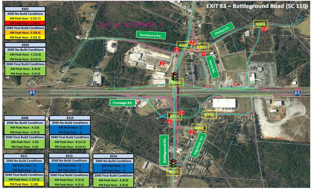 Exit 83 Battleground Road (SC 110) The 2040 Build alternative for the intersections within the Exit 83 interchange area were performed for four alternatives.