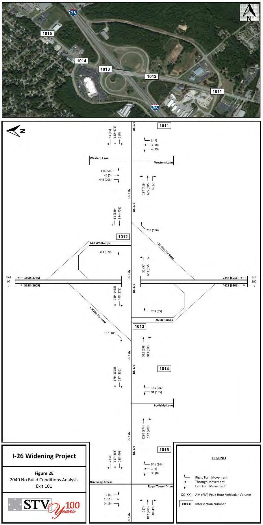 Interstate 26 Widening Traffic Analysis Report Figure 67-2040