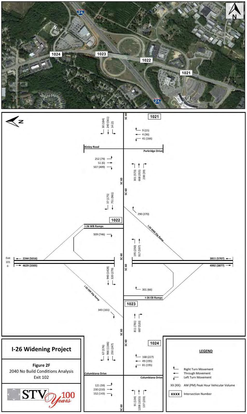 Interstate 26 Widening Traffic Analysis Report Figure 68-2040