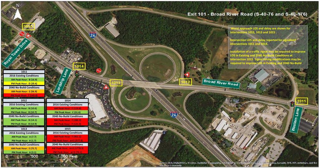 Interstate 26 Widening Traffic Analysis Report Figure 77 -