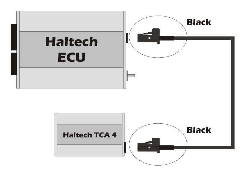 Connect the Black / White (signal ground) cable from the auxiliary harness to a signal ground from the ECU harness Connect the Pink
