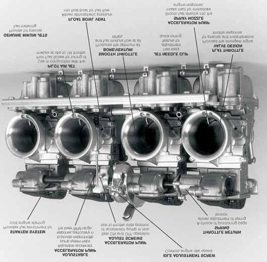 HS40 Accessories DESCRIPTION PART # RETAIL Carburetor Rebuild Kit KHS-001 $ 58.50-J K&N/Mikuni Air Filter (2") RS36/25-200 $114.