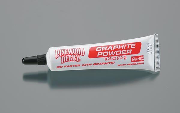 Graphite Use powder (granular), no wet graphite