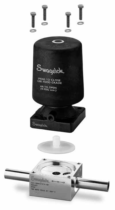 8 Radial Diaphragm s Plastic Actuators Features Available for /2, 3/4, and valves Choice of manual and pneumatic models Resistant to caustic washdowns Pneumatic Models Choice of actuation modes: