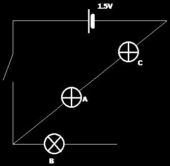 Calculate the time for which the current flows. (2) 4. Draw circuits showing: a. Two batteries connected to a switch and a bulb (2) b.