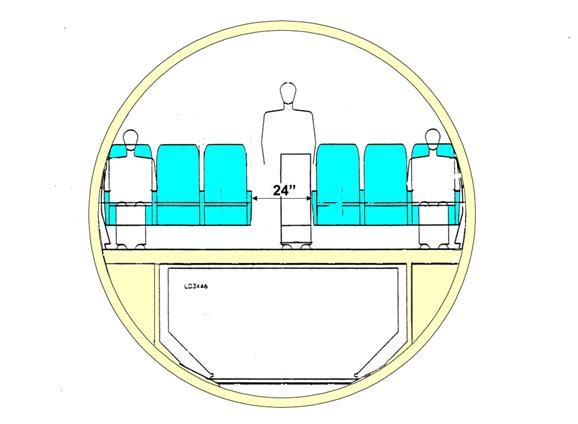 Figure 1. MC-21 cross section with standard economy seating. Source: Leeham Co. Irkut has aimed for an aisle where passengers can pass each other and squeeze past a serving trolley.